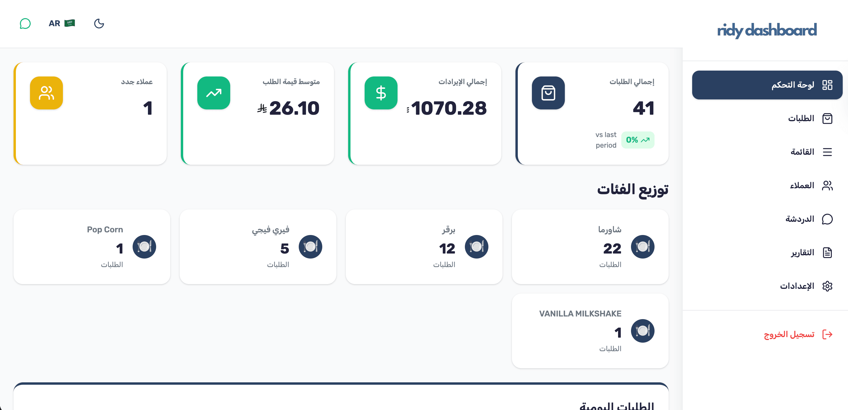 Dashboard preview